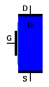N-Channel depletion-mode MOSFET