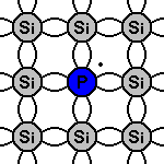 N-Type silicon crystal